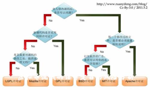 虚拟币洗钱的法律定罪与风险分析