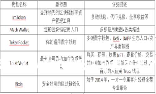 GRAM虚拟币单价及其市场前景分析