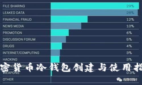 加密货币冷钱包创建与使用指南