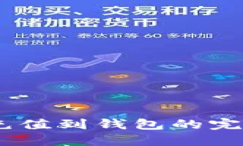 USDT充值到钱包的完整指南