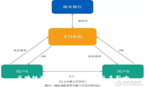 区块链最新国家标准解析及其影响
