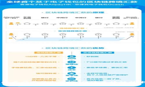 西安市区块链技术应用协会概述：促进区块链技术的发展与应用