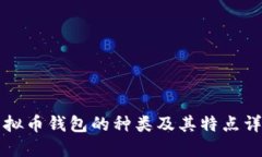 虚拟币钱包的种类及其特