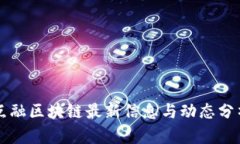 点融区块链最新信息与动