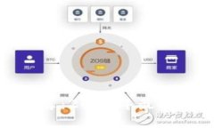 数字币钱包推荐：2023年最
