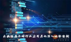 区块链在不同行业应用层