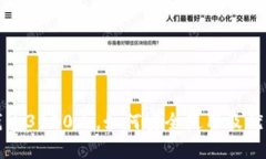 数字钱包3000元，如何安全