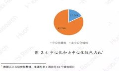 如何安全有效地转移以太