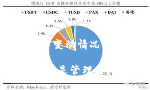 虚拟币充值指南：如何将虚拟货币安全地转入钱包/
虚拟币, 充值, 钱包, 数字货币/guanjianci

## 内容主体大纲

1. 引言
   - 虚拟币的兴起
   - 为什么需要将虚拟币充值到钱包
   
2. 什么是虚拟币钱包
   - 钱包的定义
   - 热钱包与冷钱包的区别
   - 如何选择合适的钱包类型

3. 虚拟币充值的基本步骤
   - 准备好钱包地址
   - 选择交易所进行购买
   - 使用法币购买虚拟币
   - 将虚拟币转入钱包
   
4. 常见虚拟币充值方式
   - 通过交易所充值
   - P2P平台购买
   - 使用银行卡直接充值
   - 其他充值方式

5. 充值过程中的注意事项
   - 确认钱包地址的准确性
   - 各种费用的了解
   - 安全因素的考虑
   
6. 虚拟币充值后的管理
   - 如何查看账户余额
   - 记录交易记录
   - 了解硬件钱包的使用
   
7. 结论
   - 总结充值过程到钱包的重要性
   - 鼓励用户安全管理虚拟资产

## 正文内容

### 1. 引言

随着科技的发展，虚拟币已经成为一种广泛接受的交易媒介。比特币、以太坊等随着时间的推移逐渐成为一种投资和保值的选择。然而，虚拟币的安全性与储存方式密切相关，将虚拟币充值到安全的钱包中是非常重要的一步。本篇文章将详细介绍如何将虚拟币安全地充值到钱包中。

### 2. 什么是虚拟币钱包

虚拟币钱包是用于存储和管理数字货币的工具。根据技术性和安全性可以分为热钱包和冷钱包。热钱包是指在线钱包，通常方便快捷，用于日常交易。冷钱包则是离线存储，能够提供更高的安全性，适合长期持有。

在选择钱包时，用户需要考虑资金的安全性、使用的便捷性以及对多种虚拟币的支持程度。市场上有许多不同类型的钱包，如硬件钱包、桌面钱包和移动钱包等，用户可根据实际需求进行选择。

### 3. 虚拟币充值的基本步骤

充值虚拟币到钱包的基本步骤包括准备好钱包地址、选择合适的交易所进行购买、使用法币进行购买，以及将购买的虚拟币转入指定的钱包。

首先，用户需确保自己拥有正确的钱包地址，这通常是一个较长的字符串。用户在选择交易所时，应选择知名度较高并且安全性好的平台。接着，使用法币如美元、人民币等进行购买，并通过平台完成虚拟币的获取。最后，按照平台提供的指示，将虚拟币转入用户的钱包中。

### 4. 常见虚拟币充值方式

设置交易所账户是用户进行充值的首要步骤。从交易所充值可以通过多种方式完成。首先，用户可以通过P2P平台直接进行购买，即便是不熟悉币圈的小白也能够轻松上手。其次，有些平台支持使用银行卡直接充值，省去了许多环节。还有一些其他的充值方式，如通过线下交易、微信群购买等，这些方式安全性较低，用户需谨慎选择。

### 5. 充值过程中的注意事项

确保钱包地址的准确性是充值虚拟币过程中至关重要的一步。用户在复制和粘贴地址时，需进行仔细核对。其次，各种费用的了解也很重要，用户需提前了解交易所的手续费、转账费等，做好资金规划。安全因素是用户充值过程中不可忽视的一点，使用双重验证、选择认证较高的交易所等方式都能有效提高安全性。

### 6. 虚拟币充值后的管理

完成充值后，用户需要学会如何查看账户余额、记录交易记录，并了解硬件钱包的使用。定期查看余额可以帮助用户及时了解资金变动。此外，记录交易记录有助于后续的财务管理和税务申报。最后，如果用户选择使用硬件钱包，需了解如何建立与电脑或手机的连接，确保安全使用。

### 7. 结论

将虚拟币充值到钱包是一项关乎安全的重要步骤。用户应当重视每一个环节，从准备钱包地址到选择交易所，再到后续的管理，均应做到谨慎对待。希望本篇文章能够为用户提供有用的指导，帮助大家更好地管理自己的虚拟资产。

## 相关问题

### 1. 虚拟币钱包的安全性有多重要？

在虚拟币交易中，安全性是最大的关注点。日常交易中，用户的虚拟币存储在交易所的热钱包中，虽然方便却也面临着较高的风险。黑客攻击、交易所破产、管理员失误等都可能导致资金损失。冷钱包则因为离线存储，能有效避免此类风险，尤其对于长期投资者而言，选择冷钱包是一种更为安全的方式。

除了钱包的种类外，用户在使用过程中也需注意自身的安全防护。简单如设置强密码，开启双重验证，定期更换密码等都能有效提升账户的安全性。此外，选择声誉良好的交易所与钱包服务商也至关重要，用户应确保平台具备合规性，且有良好的用户反馈。

### 2. 如何选择适合自己的虚拟币钱包？

选择合适的虚拟币钱包关乎到用户的资金安全与使用体验。首先，用户需根据自身的使用频率来决定选择热钱包还是冷钱包。如果用户是频繁交易，很可能会选择热钱包以获得便捷。如果用户是长期持有，尽量选择冷钱包以保留更多安全性。

另一个考虑因素是用户所持虚拟币的种类，现在市面上存在许多层出不穷的数字货币，钱包能否支持多种虚拟币也是用户选购的参考之一。最后，用户需关注钱包的用户界面及使用体验，确保能在最短时间内上手使用。

### 3. 虚拟币充值过程中常见的错误有哪些？

在虚拟币充值过程中，用户常见的错误包括错误的钱包地址、错误的充值方式、忽视交易费用等。错误的钱包地址可能导致资金丢失，用户需在充值时对照核实地址的每个字符都无误。此外，用户选择充值方式时，有时候未能选对最佳的充值途径，导致手续费过高。

另一个常见错误是在充值前未能了解相关费用。不同交易所和不同虚拟币的转账费、充值费是不同的，忽视这些费用会影响用户的实际收益。因而，用户在充值前，需要对费用清楚预见，避免资金的损失。

### 4. 冷钱包与热钱包的使用灵活性如何？

冷钱包通常是以硬件形式存在，连接电脑时才能转移虚拟币，因此低频率的使用使其灵活性下降。而热钱包大多支持手机应用，随时随地可以进行交易，属于更为灵活的存储方式。

尽管冷钱包的使用灵活性较低，但它的安全性却无法相提并论。通常情况下，推荐用户在频繁交易时使用热钱包，而长时间不动的资产则可以存储到冷钱包中以提高安全性。因此，用户可根据实际需求适当选择钱包类型，以达到灵活与安全之间的平衡。

### 5. 如何提高虚拟币充值的安全性？

提高虚拟币充值的安全性可以从多方面入手。首先，用户必须确保 wallets 和交易所都使用强密码并开启双重验证，增加第二层安全保障。其次，用户应尽量避免在公共场合使用公用Wi-Fi进行充值操作，以免遭遇网络攻击。

此外，妥善保管自己的密钥也极为重要。有些硬件钱包允许用户设置备份，并且用户可以选择将其保存在不同的安全地点。定期监控账户活动也是提高安全性的重要途径，若发现异常操作，应立即采取措施。

### 6. 虚拟币充值后该如何进行管理？

虚拟币充值后，用户需定期检查账户余额并记录交易明细，确保资金的透明度与准确性。对于长期持有的用户，可以考虑使用资产管理工具，以便更好地跟踪资产变动情况。

对于使用了硬件钱包的用户，也应定期更新硬件钱包的固件，确保其搭载最新的安全防护措施。此外，设置合理的安全策略，比如定期更换密码、开启双重验证等也是管理虚拟资产的重要环节。管理得当可以有效减少潜在风险，使投资变得更加稳健。