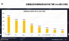 如何开通虚拟币电子账户