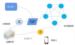 区块链钱包编码的全面解