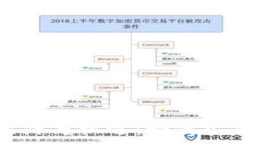区块链币圈的陷阱与机遇：如何安全投资数字货币？