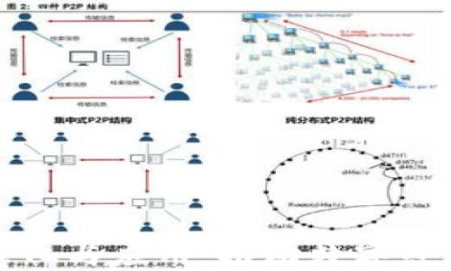 
区块链标准化与应用：推动数字经济的新革命