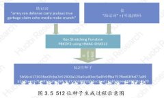 虚拟币钱包地址的查看方