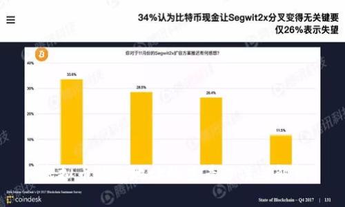 虚拟币钱包地址的查看方法与解析