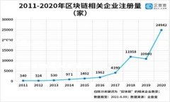 baioti意大利虚拟币全面解