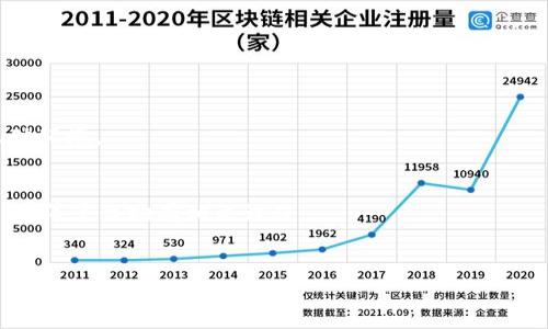 baioti意大利虚拟币全面解析：投资机会与风险/baioti
意大利虚拟币, 比特币, 区块链, 数字货币投资/guanjianci

### 内容主体大纲

1. **引言**
   - 虚拟币的崛起
   - 意大利市场的特殊性

2. **意大利虚拟币概述**
   - 定义及运作原理
   - 意大利在全球虚拟币市场的位置

3. **主要虚拟币类型**
   - 比特币（Bitcoin）
   - 以太坊（Ethereum）
   - 其他地方性虚拟币

4. **意大利的虚拟币法规**
   - 监管机构及相关政策
   - 合法性分析

5. **投资机会**
   - 投资虚拟币的收益潜力
   - 适合的投资策略与方式

6. **投资风险分析**
   - 市场波动性与不确定性
   - 诈骗与安全风险

7. **虚拟币社区与教育**
   - 意大利的虚拟币社区
   - 教育资源与学习平台

8. **未来趋势与展望**
   - 意大利虚拟币的未来趋势
   - 全球市场对意大利的影响

9. **总结**
   - 虚拟币在意大利的机遇与挑战

### 引言

在过去的十年里，虚拟币如比特币、以太坊等已经成为全球金融市场上重要的资产类别。意大利作为欧洲的重要经济体之一，其对虚拟币的接受程度、投资机会及风险分析也受到广泛关注。近年来，随着区块链技术的发展，意大利市场上涌现出许多新兴的数字货币，这些都成为了投资者关注的焦点。

### 意大利虚拟币概述

定义及运作原理
虚拟币是基于区块链技术的一种数字货币，它通过分布式账本在网络中进行交易。其去中心化的特性使得虚拟币不受任何政府或金融机构的控制，这为用户提供了一定的自由度和隐私保护。

意大利在全球虚拟币市场的位置
根据市场研究机构的数据显示，意大利在全球虚拟币市场中逐渐崭露头角。尽管与某些国家相比，意大利的市场份额仍较小，但其逐渐增长的投资者基础和政府的监管措施预示着未来的潜力。

### 主要虚拟币类型

比特币（Bitcoin）
比特币是最早也是最著名的虚拟币，1999年由中本聪提出。通过点对点的网络，用户可以在没有中介的情况下完成交易，成为数字黄金的象征。

以太坊（Ethereum）
以太坊是一种数字货币及平台，它不仅用于交易，还可以用于智能合约的开发。许多ICO（首次代币发行）项目均基于以太坊平台，因而其市场地位也相对稳固。

其他地方性虚拟币
意大利也有一些地方性的虚拟币，如EurCoin等，它们通常与欧元挂钩，旨在为当地用户提供更为便利的交易体验。

### 意大利的虚拟币法规

监管机构及相关政策
意大利的虚拟币市场正在经历快速的法规发展。政府和金融监管机构正在建立更完善的监管框架，以确保市场的健康发展。

合法性分析
意大利法律对于虚拟币及其交易的合法性有着明确的规定，投资者在参与虚拟币投资前需要了解相关法规，以避免法律风险。

### 投资机会

投资虚拟币的收益潜力
随着技术和市场的深入发展，合理配置虚拟币资产的投资者能够从中获取稳定的回报，特别是在市场向好期间。

适合的投资策略与方式
投资者可以根据个人的风险偏好，选择长期持有、短期交易或定投等多种投资方式，了解自己的承受能力后，制定能够应对市场波动的策略。

### 投资风险分析

市场波动性与不确定性
虚拟币市场的价格波动性极大，投资者在参与前应有充分的心理准备和风险控制策略，以应对市场的快速变化。

诈骗与安全风险
虚拟币诈骗事件层出不穷，投资者应提高警惕，确保自己的资金安全，同时选择信誉良好的交易平台进行交易。

### 虚拟币社区与教育

意大利的虚拟币社区
意大利拥有多个活跃的虚拟币社区，投资者可以通过加入这些社区，与其他投资者交流，获取最新的信息与资源。

教育资源与学习平台
随着虚拟币市场的不断发展，许多教育机构和在线平台开始提供相关课程和资源，帮助投资者提升对虚拟币的理解与操作能力。

### 未来趋势与展望

意大利虚拟币的未来趋势
未来，随着技术的不断进步和监管的完善，意大利的虚拟币市场将会更加成熟，吸引更多的投资者参与。

全球市场对意大利的影响
全球虚拟币市场的发展动态也将直接影响到意大利的市场表现，投资者需要时刻关注全球市场的变化。

### 总结

虽然意大利的虚拟币市场仍处于发展阶段，但投资机会与挑战是并存的。了解市场动态、增强自身的风险意识，将帮助投资者在这片充满潜力的蓝海中找到合适的投资机会。

## 相关问题

### 问题1：意大利的虚拟币市场现状如何？

市场规模和参与者
意大利的虚拟币市场近年来逐渐发展，但与其他国家相比，市场规模相对较小。目前，主要参与者包括零售投资者、交易平台、挖矿公司等。随着市场的成熟，越来越多的投资者开始关注这一新兴资产类别。

用户接受度
根据调查，尽管部分普通消费者对虚拟币的接受度有所提升，但整体上仍处于观望状态。许多人对虚拟币的知识了解不够，导致投资信心不足。

各项投资数据和趋势
根据研究机构的数据，近年来意大利在虚拟币领域的投资逐年上升，尤其是在比特币和以太坊等主流虚拟币方面，投资者表现出较强的兴趣。

### 问题2：如何判断虚拟币的投资价值？

市场需求和应用场景
判断虚拟币的投资价值，可以从其市场需求和应用场景入手。如果某一虚拟币能解决实际问题，或在某个行业中得到广泛应用，那么其投资价值通常较高。

技术优势
一个虚拟币项目的技术优势也是判断其价值的重要依据。例如，某些币的交易速度、区块链技术创新等都会影响其投资价值。

团队背景与社区支持
该项目的创始团队和社区支持力度也是决定其投资前景的重要因素。一个经验丰富、实力雄厚的团队能够提升项目的可信度和潜力。

### 问题3：虚拟币投资如何规避风险？

分散投资
分散投资是规避风险的有效方法之一。投资者可以通过在不同虚拟币上进行投资，来降低单品种价格波动带来的风险。

设置止损与止盈
在虚拟币投资中，设置止损和止盈点能够让投资者在市场波动时及时止损，从而保护投资资金。

持续学习与更新
虚拟币市场变化迅速，投资者应保持对市场动态的关注，参与相关教育与培训，不断提升自己的投资能力。

### 问题4：意大利虚拟币的未来趋势会是怎样的？

技术的创新与发展
随着区块链技术的不断进步，未来意大利的虚拟币市场将会出现更多技术创新。例如，新的共识机制、扩展解决方案等都将对市场产生积极影响。

政策法规的完善
意大利政府将逐步完善虚拟币法规，以提供清晰的投资环境和保护投资者权益，这将为市场的发展提供良好的基础。

国际化与合作
未来，意大利的虚拟币市场将更加国际化，各国之间的合作也会增加，这将推动市场整体的稳健发展。

### 问题5：对于新手投资者，有哪些建议？

充分研究与了解
对于新手投资者，研究市场和虚拟币的基本知识是非常重要的。理解市场趋势、技术背景、风险点等，能够帮助投资者做出明智的投资决策。

选择合适的交易平台
确保选择一个安全、可靠的交易平台是投资成功的重要一步。新手投资者应关注平台的信誉、费用、客户支持等方面。

从小投资开始
新手投资者建议从小额投资开始，逐步积累经验和知识，在实践中不断提高自己的投资技巧。

### 问题6：意大利虚拟币的社区和教育资源如何？

重要的社区平台
在意大利，有多个在线和线下的虚拟币社区，投资者可以在这些社区中交流经验、学习新知识。这些社区为新手提供了良好的互动环境。

在线教育资源
越来越多的在线平台开始提供虚拟币及区块链相关的课程，投资者可以通过这些课程提升自己的投资能力。如Coursera、Udemy等平台均有相关课程。

本地Meetup活动
意大利各地时常举行关于虚拟币的Meetup活动，参加这些活动不仅可以拓展人际网络，还能获取最新的市场信息与趋势。