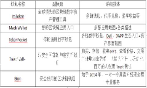 如何安全授权虚拟币钱包给他人：详细指南与注意事项