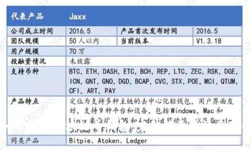 如何注册区块链币钱包：完整指南及注意事项