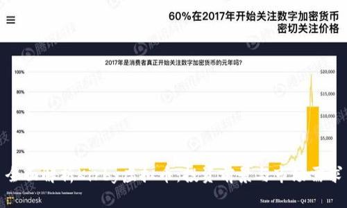 全面解析Kirby虚拟币：投资前景与市场需求