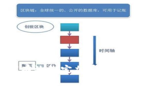 华为钱包如何有效绑定加密门禁卡的全面指南