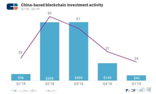 
虚拟币归零的原因分析：深入探讨与启示