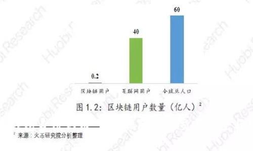 数字钱包身份认证：如何保障您的交易安全与隐私