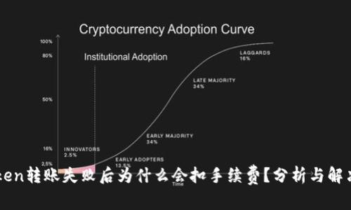 imToken转账失败后为什么会扣手续费？分析与解决方案