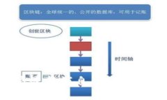 区块链工程局最新消息：