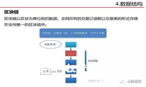 区块链山寨币大逃亡：投资者如何应对市场动荡