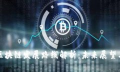 中国区块链发展路线解析