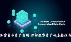 全面解析加密货币资产类