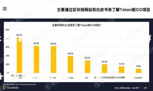注：以下内容为虚拟币IBC的方案，包括、关键词、大纲及详细问题解答。

captions

虚拟币IBC全面解析：如何投资与交易指南