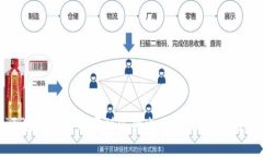 如何将区块链钱包部署到