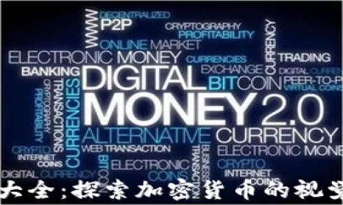 
虚拟币Logo大全：探索加密货币的视觉标识与设计