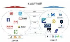 虚拟币被银行冻结的原因