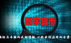 区块链与币圈的区别详解