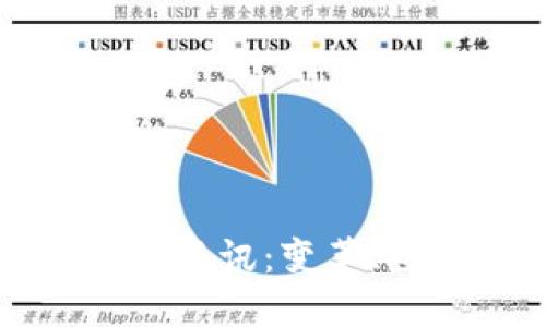 最新热门区块链资讯：变革、投资与未来展望