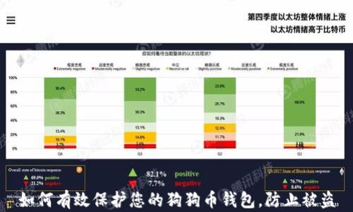 
如何有效保护您的狗狗币钱包，防止被盗
