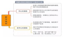 区块链钱包搭建全指南：