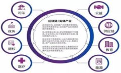 biao ti数字货币融合钱包：