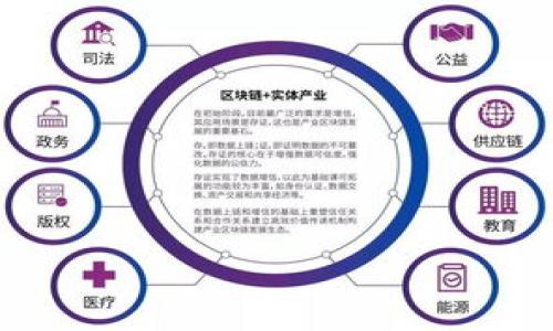 biao ti数字货币融合钱包：未来金融的颠覆性解决方案/biao ti

数字货币, 融合钱包, Blockchain技术, 数字资产管理/guanjianci

### 内容主体大纲

1. **引言**
   - 数字货币的快速发展
   - 融合钱包的概念和重要性

2. **数字货币与传统货币的比较**
   - 特性对比
   - 使用场景的差异
   - 风险与收益

3. **融合钱包的定义与功能**
   - 融合钱包的基本定义
   - 功能剖析
     - 多币种管理
     - 安全性
     - 用户体验

4. **融合钱包的技术基础**
   - Blockchain技术概述
   - 加密技术对安全性的作用
   - 分布式账本的优势

5. **市场现状分析**
   - 当前市场上的融合钱包产品
   - 用户需求与反馈
   - 潜在竞争者分析

6. **融合钱包的优势与挑战**
   - 优势分析
     - 便利性
     - 成本效益
   - 挑战与解决方案
     - 安全问题
     - 法规遵循

7. **未来发展趋势**
   - 市场预测
   - 技术进步带来的变化
   - 融合钱包在未来金融中的角色

8. **用户教育与推广**
   - 如何正确使用融合钱包
   - 提升用户信任度的方法
   - 生态系统的推动

9. **结论**
   - 数字货币融合钱包的未来前景
   - 对传统金融的影响

### 详细内容

#### 引言

随着数字货币的快速发展，越来越多的人开始关注如何安全、有效地管理自己的数字资产。在这个背景下，“融合钱包”作为一种新兴的解决方案应运而生，代表了一种综合管理多种数字货币的趋势。本文将探讨融合钱包的概念、功能、技术背景、市场现状及其未来发展的多个维度，并解析其在当前金融生态系统中的重要作用。

#### 数字货币与传统货币的比较

特性对比
数字货币，与传统货币相比，其最大的区别在于其基于区块链技术的去中心化特性。传统货币依赖于中心化银行体系，交易需经过多个中介。而数字货币允许用户直接进行对等交易，不受地理位置和时间限制。此外，数字货币的交易可追溯性和透明性也是其一大优势。

使用场景的差异
传统货币主要在日常消费及储蓄中使用，而数字货币如比特币、以太坊等，除了可以用于消费，还可用于投资和投机。因此其使用场景更加广泛，特别在全球范围内进行跨境交易时，数字货币显示出更大的优势，减少了冗杂的换汇及手续费。

风险与收益
虽然数字货币有着较高的收益潜力，但其风险同样不容忽视。例如，市场波动剧烈，用户可能面临本金损失的风险。此外，数字货币的监管政策尚不完善，因此相关法律风险也是需要注意的方面。

#### 融合钱包的定义与功能

融合钱包的基本定义
融合钱包是指一种能够支持多种数字货币的数字资产管理工具，它不仅允许用户存储和管理不同类型的数字货币，同时还提供了交易、兑换、支付等多种功能，使得管理数字资产变得更加方便与高效。

功能剖析
li多币种管理/li
支持多种数字货币，使用户能够在一个平台上管理他们的资产，方便快捷。

li安全性/li
融合钱包通常采用高水平的加密技术和安全措施，保护用户资产不受黑客攻击和盗窃。

li用户体验/li
针对不同用户需求，设计简单易用的操作界面，确保用户能在最短时间内上手使用。

#### 融合钱包的技术基础

Blockchain技术概述
区块链技术是融合钱包的核心基础设施，其去中心化特性确保了数据的安全性和透明性。每一笔交易都被记录在区块链上，无法篡改或删除，确保了用户资金的安全。

加密技术对安全性的作用
融合钱包使用的加密技术，包括公钥加密和私钥加密，确保了用户资产不被未授权访问。用户的私钥是其数字资产的唯一凭证，确保只有拥有私钥的人才能访问和操作自己的资产。

分布式账本的优势
通过分布式账本技术，融合钱包能够提高交易的效率和安全性。与传统银行系统相比，直接的对等交易不仅降低了费用，还加快了交易的处理时间。

#### 市场现状分析

当前市场上的融合钱包产品
目前市场上已有多种融合钱包产品，如Coinomi、Exodus等，各自具有不同的特色和用户体验。用户可以根据自己的需求选择合适的融