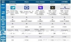 数字藏品钱包地址详解及
