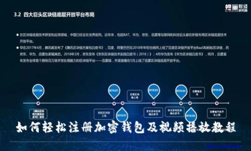 如何轻松注册加密钱包及视频播放教程
