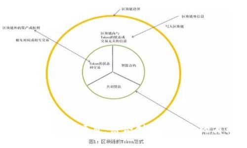 区块链传统创业项目：结合创新与稳定的商业模式