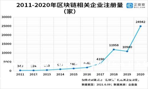    建行数字钱包账户使用指南与常见问题解答  / 
 guanjianci  建行数字钱包, 数字钱包账户, 账户使用教程, 常见问题  /guanjianci 

### 内容主体大纲

1. **引言**
   - 数字钱包的定义与重要性
   - 建行数字钱包的背景与优势
   
2. **建行数字钱包账户的注册流程**
   - 前期准备
   - 步骤详解
   - 常见注册问题解决方案
   
3. **建行数字钱包账户的使用办法**
   - 账户充值及提现
   - 扫码支付及转账功能
   - 账单管理与消费记录
  
4. **建行数字钱包的安全性**
   - 账户安全性分析
   - 如何保护个人信息与交易安全
   - 应对网络安全威胁的措施

5. **建行数字钱包的特色功能**
   - 积分与优惠活动
   - 理财与投资功能
   - 在线客服与客户支持

6. **常见问题解答**
   - 经常遇到的问题汇总
   - 各类问题的详细解答
   
7. **总结**
   - 建行数字钱包的未来展望
   - 数字钱包发展的趋势与影响

### 正文内容

#### 引言

随着移动互联网和金融科技的发展，数字钱包逐渐成为人们日常生活的重要组成部分。特别是在中国，传统的支付方式开始向数字化支付方式转型，越来越多的用户选择使用各类数字钱包来管理个人的资金与支付需求。在这其中，中国建设银行推出的数字钱包，凭借其多样的功能和较高的安全性，吸引了大量用户的关注和使用。

建行数字钱包不仅提供安全的支付方式，还融入了诸如积分、理财等多种金融服务。用户可以在一个平台上完成多种需求，提高了资金使用的便利性与效率。本文将深入介绍建行数字钱包账户的使用指南，并解答用户在使用过程中可能遇到的常见问题。

#### 建行数字钱包账户的注册流程

##### 前期准备

在注册建行数字钱包账户之前，用户需要准备一些材料。首先，用户需具备有效的身份证件（如居民身份证），以便系统进行身份验证。此外，绑定的一般需使用中国大陆地区的手机号码，以便接收验证短信。最好保证手机有良好的信号，避免在注册过程中出现问题。

##### 步骤详解

1. **下载建行APP**：用户首先需要在手机上下载并安装“建设银行”官方手机APP。在应用商店中搜索“建设银行”，找到合适的应用下载。

2. **打开APP并选择注册**：安装完成后，打开APP，点击首页的“注册”按钮。

3. **填写个人信息**：按照系统提示输入所需的个人信息，包括姓名、身份证号、手机号码等。确保填写的信息真实有效，以免导致注册失败。

4. **接收验证码**：系统会向用户手机发送一条验证码短信。用户需在输入框中输入收到的验证码。

5. **设置账户安全密码**：验证码验证通过后，用户需要设置一个账户安全密码，用于后续的支付和登录。

6. **完成注册**：确认所有信息无误后，点击“完成注册”，即完成建行数字钱包账户的注册。

##### 常见注册问题解决方案

在注册过程中，用户可能会遇到一些问题，比如验证码收不到，信息填写不匹配等。此时用户可以尝试以下解决办法：

- **验证码未收到**：检查手机信号是否良好，或尝试重新发送验证码。
- **身份证信息错误**：确保身份证号与身份证上的信息完全一致，包括字母的大小写。
- **网络问题**：确保手机连接到良好的网络，避免因网络不稳定导致的注册失败。
- **账户重复**：每个手机号只能绑定一个建行数字钱包账户，如果收到提示“账户已存在”，请使用其他手机号码进行注册。

#### 建行数字钱包账户的使用办法

##### 账户充值及提现

建行数字钱包的使用首先要进行账户充值用户可以通过多种方式充值，比如银行卡、现金充值等。充值流程如下：

1. **打开建行APP**：点击“数字钱包”功能。
2. **选择充值**：在钱包主页选择“充值”选项。
3. **选择充值渠道**：用户可以选择银行卡转账、快捷支付等方式进行充值。
4. **输入金额与确认**：输入充值金额并确认交易。

提现操作相对简单，用户只需在数字钱包中找到提现按钮，选择银行账户，并输入提现金额，即可完成提现。

##### 扫码支付及转账功能

数字钱包的最大便利之一便是扫码支付与转账功能。用户只需打开APP，选择“扫码支付”或“转账”按钮，使用手机扫描商家的二维码或输入对方的手机号，即可完成交易。

1. **扫码支付**：选择“扫码支付”后，客户只需对准商家的二维码，系统自动识别并显示金额，让用户确认后即可完成支付。
2. **转账**：若需转账，可以选择对方手机号或使用二维码转账，将指定金额快速转给朋友或家人。

##### 账单管理与消费记录

建行数字钱包具有强大的账单管理功能，用户可随时查看消费记录和账单。这样一来，用户就可以对自己的支出进行有效管理，合理控制预算。

1. **查看消费记录**：在钱包主页中找到“消费记录”，用户可以详细查看每一笔交易的时间、金额与商家。
2. **查询账单**：用户可以定期生成账单，了解不同时间段的消费情况，帮助自己进行财务理财。

#### 建行数字钱包的安全性

##### 账户安全性分析

在数字化时代，安全性是用户最关心的话题之一。建行数字钱包在账户安全性方面采取了丰富的措施以保障用户的信息与资金安全。

1. **多重身份验证**：注册与登录均需手机验证码，有效保护用户账户不被非法入侵。
2. **交易安全保障**：每笔交易都会经过多重审核与识别，有效防止盗刷与诈骗现象。

##### 如何保护个人信息与交易安全

用户除了依靠平台的安全保护外，也需要自身更加注意。用户可以采取以下措施来保护个人信息与交易安全：

1. **定期更换密码**：用户应定期修改账户密码，增强账户安全性。
2. **避免使用公共网络**：尽量不在公共WiFi下进行任何金融操作，以降低信息泄露风险。
3. **开启双重认证**：在可能的情况下，开启双重认证保护，增加账户的安全性。

##### 应对网络安全威胁的措施

面对日益增长的网络安全威胁，建行数字钱包也采取了一系列应对措施，以保护用户免受各种网络攻击。

1. **技术团队研发防护措施**：建行每年投入大量资源来研发和更新网络安全防护技术。
2. **建立安全事故快速响应机制**：一旦发现安全问题，建行将快速反应、查明问题，并第一时间通知用户。

#### 建行数字钱包的特色功能

##### 积分与优惠活动

使用建行数字钱包，用户还能获得积分，享受各种优惠活动。特别是在购物和消费时，用户可以通过累计积分换取礼品或现金返还，真正做到花得更省、更划算。

1. **积分获取方法**：用户在使用数字钱包进行消费时，按照规定比例自动获得积分。
2. **使用积分的优惠政策**：累积到一定积分后，用户可以在建行合作商家处使用积分换取折扣或抵现。

##### 理财与投资功能

除了日常支付与消费，建行数字钱包还提供了丰富的理财产品，帮助用户进行资金增值。用户可以在APP中随时查看、购买适合自己的理财产品，得到收益。

1. **理财产品选择**：用户可以根据自身需求选择货币基金、定期理财等不同类型的理财方案。
2. **实时收益查询**：用户可随时检查理财产品的收益情况，帮助其管理理财资产。

##### 在线客服与客户支持

建行数字钱包为了用户的使用，设有强大的客户支持系统。无论用户在使用过程中遇到任何问题，都可以及时寻求帮助。

1. **在线客服**：用户可通过APP直接联系建行客服，获得专业的解决方案。
2. **问题反馈与建议就收**：用户反馈产品的使用体验与建议，帮助建行不断其数字钱包功能。

#### 常见问题解答

##### 经常遇到的问题汇总

在使用建行数字钱包的过程中，用户常常会遇到一些问题，比如注册失败、支付不成功、积分未到账等。对于这些常见问题，本文将逐一详细解答。

1. **注册过程中遇到问题**：如前文所述，注册过程中的验证码问题、账户重复等都是比较常见的。
2. **支付失败的原因**：经常由于网络不稳、密码错误等因素导致支付失败。
3. **积分无法到账**：用户在某些情况下未能及时收到积分，可查看亲密的活动规则或联系客服。
4. **账户被冻结或被盗的情况**：如账户被冻结，需及时联系银行客服进行处理。

##### 各类问题的详细解答

1. **如果注册失败怎么办？**
   - 如果用户在注册建行数字钱包时失败，请 primeiro 确保输入的信息真实准确，同时检查手机信号与网络状态。若系统提示的信息无法自行解决，建议直接联系银行客服获得专业帮助。

2. **支付时怎么解决失败问题？**
   - 支付失败通常因为网络不稳定或密码错误，确保密码正确并尝试在网络环境好的地方进行支付。如果仍然失败，可尝试使用其他支付方式，或者联系客服询问原因。

3. **为何积分未到账？**
   - 积分未到账可能因消费的商家尚未结算，建议用户耐心等待。若超过规定时间仍未到账，用户可查看相关活动的积分结算规则或联系建行客服查询。

4. **买的理财产品何时能赎回？**
   - 理财产品的赎回时间依据不同产品有所不同，用户可以在购买产品时查看相关说明，或通过APP查询具体赎回时间。

5. **账户被冻如何解除？**
   - 账户被冻结的情况通常是安全防护机制导致，用户需及时联系银行客服，提供身份验证信息，按照客服指引完成解冻过程。

6. **如何处理账户被盗问题？**
   - 如果发现账户异常或被盗，请第一时间冻结账户，并联系建行客服。提供详细信息以便专业人员为您解决问题，保护资产安全。

#### 总结

建行数字钱包作为一款综合金融服务平台，以其便捷安全的特点，成为越来越多用户日常生活的重要助手。通过全面的注册与使用指导，以及针对用户可能遇到的各类问题的详细分析与解答，本文为用户提供了一个清晰明了的使用指南。

随着数字金融的不断发展，建行数字钱包也在不断升级与创新，未来的移动支付与理财方式将更加便捷、安全，持续满足用户需求。相信在不久的未来，数字钱包将更深入人们的生活，带来前所未有的便利。
