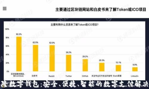 
盛客隆数字钱包：安全、便捷、智能的数字支付解决方案