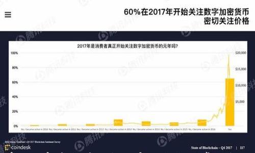 

如何有效恢复虚拟币钱包: 实用指南与常见问题解答