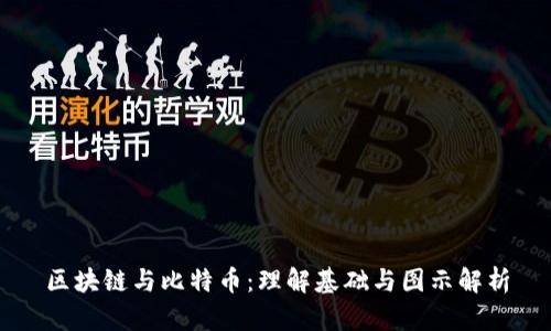 区块链与比特币：理解基础与图示解析