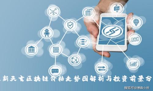 最新天玄区块链价格走势图解析与投资前景分析